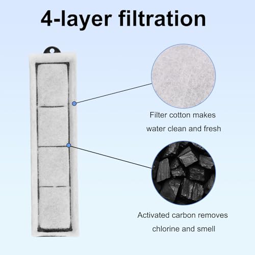 lasuroa 6pcs Filter Cartridge Replacement, 8x2 Inch Fish Tank Accessories Filter Cartridge Replacement Parts for Desktop Aquariums Small Fish Tank Filters