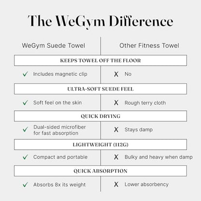 WeGym Suede Performance Towel with Magnetic Clip, Sandstone - color: Sandstone