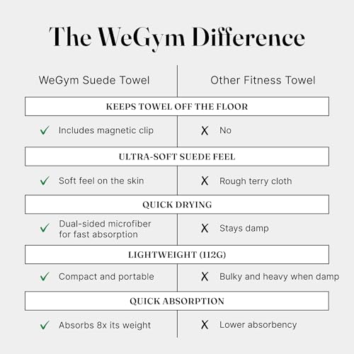 WeGym Suede Performance Towel with Magnetic Clip, Slate - color: Slate
