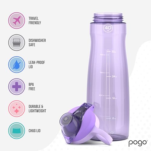 Pogo 40oz Plastic Water Bottle with Chug Lid and Carry Loop, Lilac - color: Lilac, size: 40 Ounces