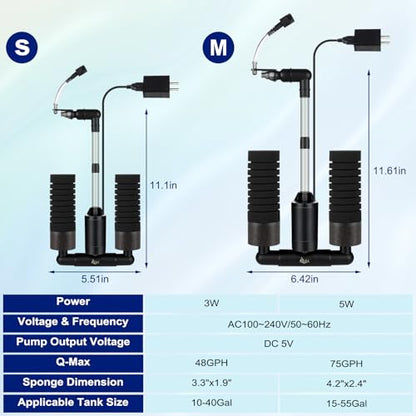AQQA Electric Sponge Filter for Aquarium, Quiet USB Powered Fish Tank Sponge Filter for 15-55 Gal with Bio Ceramic Media, Shrimp Fry Safe Breeding Filter, Adjustable 360° Outflow, Submersible Filter