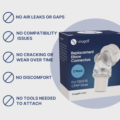 Snugell Replacement Elbow Connector for AirFit F20 and F30 CPAP Masks – 2 Pack – Compatible with ResMed Full Face CPAP Masks – Durable, Leak-Resistant Swivel Design for Smooth Therapy Airflow