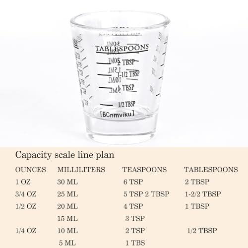 2 Pcs Measuring Cup with Measuring Line, 1 oz/30 ml Measuring Cup with Ounces and Milliliters, Red+Black - color: Red+Black, size: ['1 oz/30 ml']