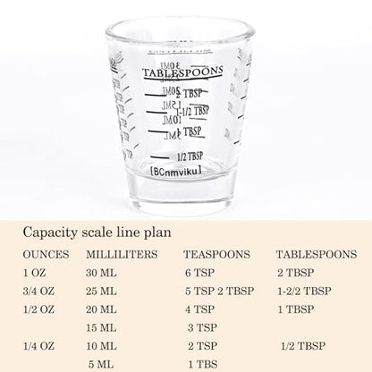 2 Pcs Measuring Cup with Measuring Line, 1 oz/30 ml Measuring Cup with Ounces and Milliliters, Red+Black - color: Red+Black, size: ['1 oz/30 ml']