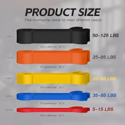 Pull Up Bands, Resistance Bands Set, Exercise Workout Bands for Men & Women, Ideal for Body Stretching, Physical Therapy and Muscle Training - color: Dark Blue