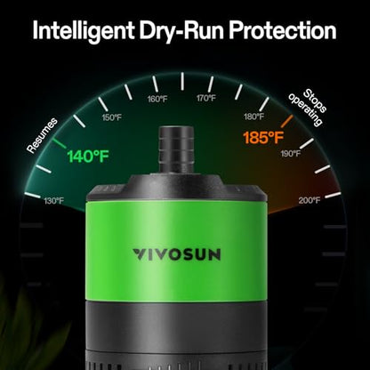 VIVOSUN 660 GPH 35W Submersible Water Pump, with Adjustable Water Flow, 4.9ft Tubing, Additional Ceramic Shaft, and Outlet Adapters, for Fish Tanks, Aquariums, Hydroponics, Fountains - size: 660 GPH
