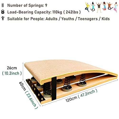 LXLZYXSF Jump Assist Boards Springboard for Martial Arts/Gymnastics Training, Track & Field Athletic Equipment, High/Long Jump Backflip Practice Elastic Board, Hard Wood