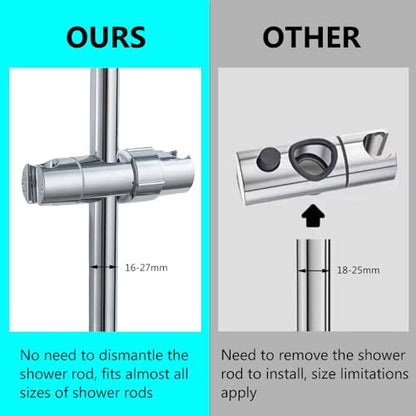 Shower Head Holder for Slide Bar 16-27mm Double Slot Adjustable Hand Shower Bracket for Slide Bar Slider Clamp Bathroom Replacement 360 Degree Rotating Bidet Sprayer Holder, ABS Chrome