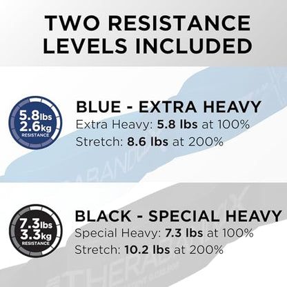 THERABAND CLX Resistance Band with Loops, Fitness Band for Home Exercise and Workouts - color: Blue/Black - Extra Heavy/Special Heavy