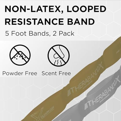 THERABAND CLX Resistance Band with Loops, Fitness Band for Home Exercise and Workouts - color: Silver/Gold - Super Heavy/Max