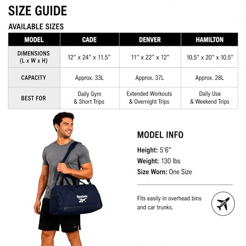 Reebok Lightweight Unisex Carry On Gym Duffle Bag for Men & Women, Sports - color: Hamilton Navy