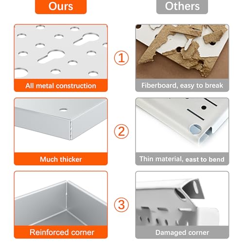 TORACK Pegboard Wall Organizer Kit 48x24 in, Garage Metal Tool Pegboard - color: Grey