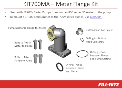 Fill-Rite KIT700MA Meter Flange Kit – Compatible with FR700V Series Pumps and 800 Series ¾″ Mechanical Meters - style: 700 Meter Flange