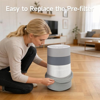 2-Pack Replacement Pre-Filter Cover for Blueair Blue Pure Mini Max Air Purifi-er, Gray Washable Fabric Filter, Traps Pet Dander, Pollen & Dust, Easy to Clean