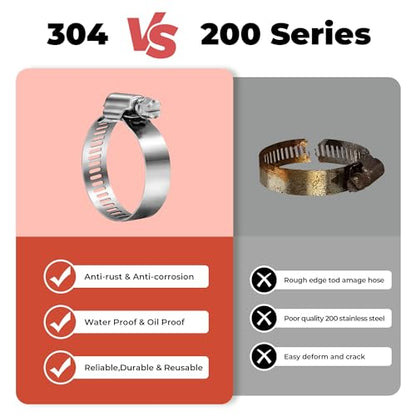 36 Pack 5/8"-1" Worm Gear Hose Clamps, Adjustable Range 16-25mm, 304 Hose Clamps Stainless Steel, for Pipe Plumbing Automotive And Mechanical Application - size: 36 Pack 5/8'' - 1'', style: 36 Pack