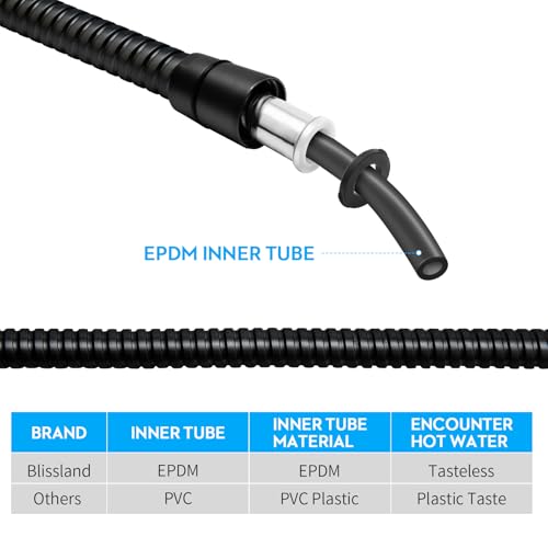 Shower Hose Extra Long 59 Inches Handheld Shower Head Hose with Brass Insert and Nut - Durable and Flexible - Black