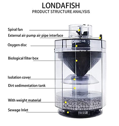 Aquarium Fish Stool Suction Collector Fish Tank Filter Accessories Fish Poop Cleaner Filters