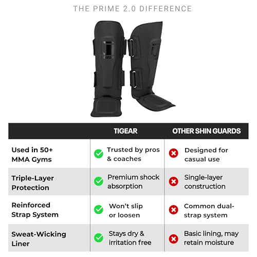 Tigear Prime 2.0 Shin Guards – MMA, Muay Thai & Kickboxing | Premium Triple-Layer Protection for Men, Women, Kids | Shock-Absorbing, Secure Fit & Breathable Design - size: Large-X-Large