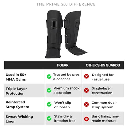 Tigear Prime 2.0 Shin Guards – MMA, Muay Thai & Kickboxing | Premium Triple-Layer Protection for Men, Women, Kids | Shock-Absorbing, Secure Fit & Breathable Design - size: Large-X-Large