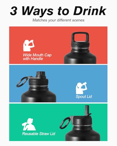 Coolflask Half Gallon Water Bottle Insulated with Straw & 3 Leakproof Lids - color: Piano Night, size: 64 Ounces