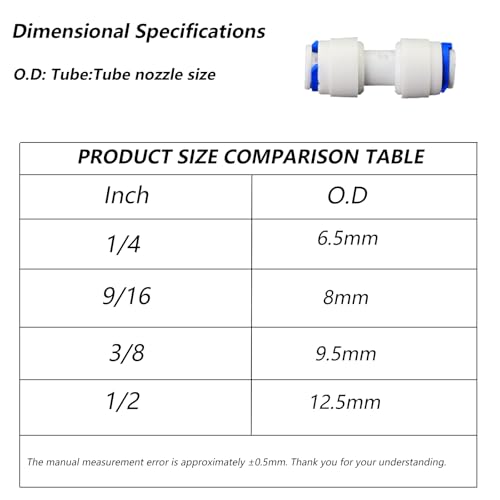 1/4" Push-Fit Straight Adapter, 5 Pcs | Plastic push-to-connect fitting for RO water filtration, pre-purifier, refrigerator & coffee maker.