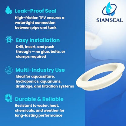 3 inch Hydroseal flexible tank adapter TPV grommet Bulkhead Fitting for PVC Pipe, No-Glue Push-Fit bulkhead connector for Water Tank/Barrel/IBC Tote, Aquaponics Hydroponics Aquarium Drain - size: 3 inches-6Pcs