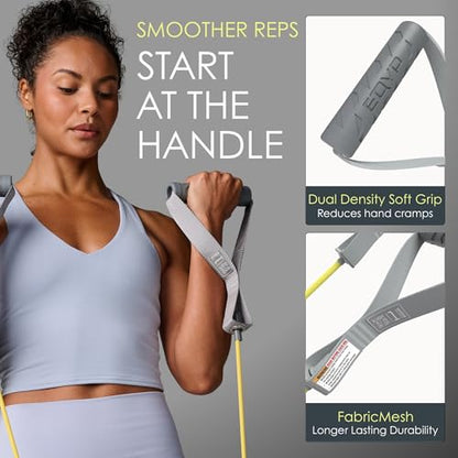 EQYP Power Tube Resistance Bands with Handles – Exercise Bands for Home Workouts - size: 20lb