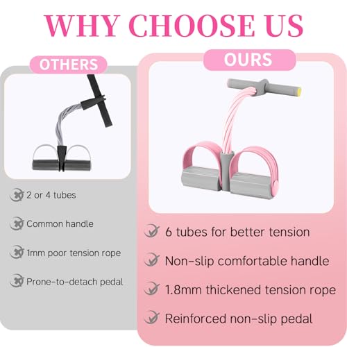 Pedal Resistance Band with Handle, Durable 6-Tube Exercise Bands (Pink & Gray)