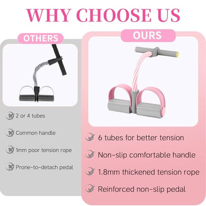 Pedal Resistance Band with Handle, Durable 6-Tube Exercise Bands (Pink & Gray)