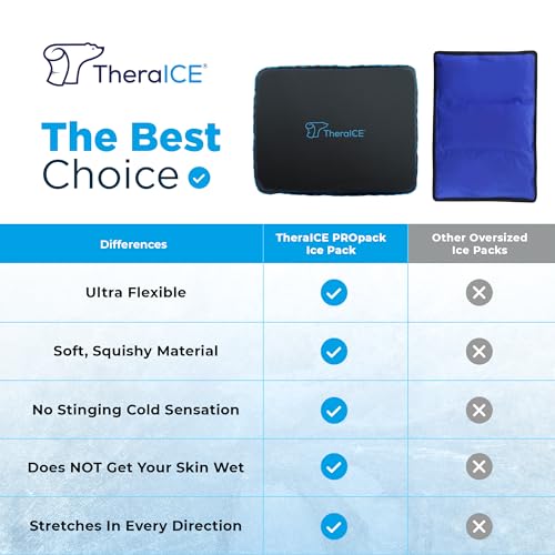 TheraICE PROpack Ice Pack for Injuries, Reusable Soft Multipurpose Cold Gel Ice Pack for Muscular Back Pain, Shoulder, Hip, Knee - Flexible Cold Compress Wrap for Minor Aches & Pains - 9 x 12 - size: Large (Pack of 1)
