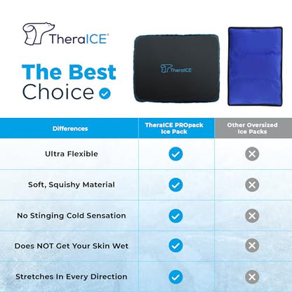 TheraICE PROpack Ice Pack for Injuries, Reusable Soft Multipurpose Cold Gel Ice Pack for Muscular Back Pain, Shoulder, Hip, Knee - Flexible Cold Compress Wrap for Minor Aches & Pains - 9 x 12 - size: Large (Pack of 1)