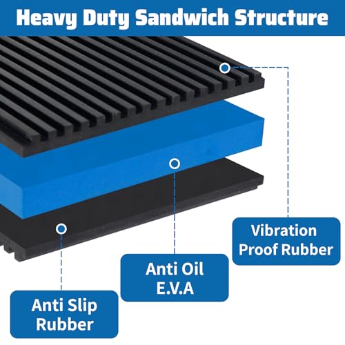 4 Pack Rubber Anti Vibration Pads 4" X 4" X 7/8", Heavy Duty EVA Vibration Isolation Pads for Compressos, Conditioner, Treadmill, Washing Machine, Dryer, Rubber Isolation Pads - size: 4" X 4" X 7/8"