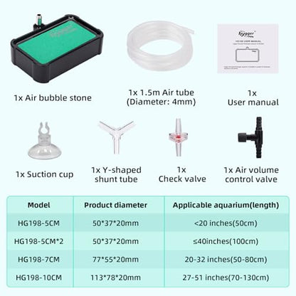 hygger Air Stone for Aquarium: High Dissolved Oxygen Diffuser Kit for Freshwater or Saltwater Fish Tank and Hydroponic Hydroponics Air Pump- 2.2W x 3L Inch Air Bubble Stone - size: 2.8INCH