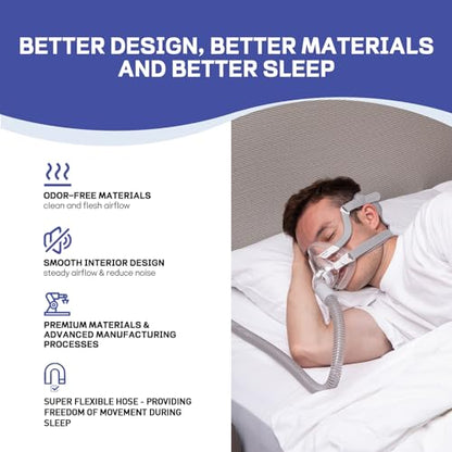 CPAP Tube - 6-Foot Universal CPAP Tubing - FSA/HSA eligible-Compatible with Most Machines & Masks, 19mm CPAP Hose - 22mm connectors, Lightweight Flexible, Odor-Free, 1-Pack - style: 1-Pack