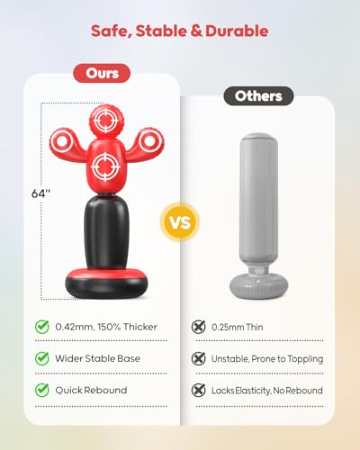 QPAU Kids Punching Bag, Rotating Design with 4 Targets, 64 in