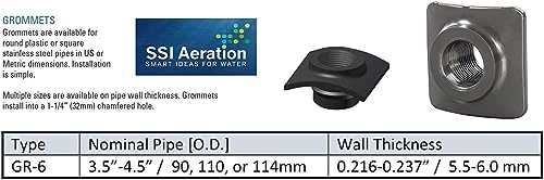GR 6 - SSI Grommet Connectors - Best Way to Connect diffusers to Header Pipe (Per Unit) (4 Pack)