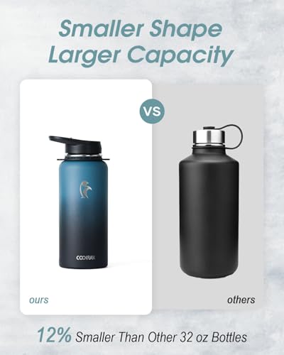 Coolflask 32 oz Water Bottle Insulated Stainless Steel with Strap - color: Blue, size: 32 Ounces