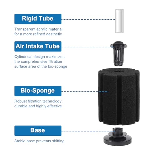 Sponge Filter for Fish Tank, Silent Aquarium Bio Filter with Air Diffuser, Easy-Clean Foam, for Betta, Shrimp, Fry, Nano and Small Tanks