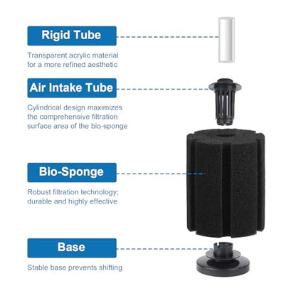 Sponge Filter for Fish Tank, Silent Aquarium Bio Filter with Air Diffuser, Easy-Clean Foam, for Betta, Shrimp, Fry, Nano and Small Tanks