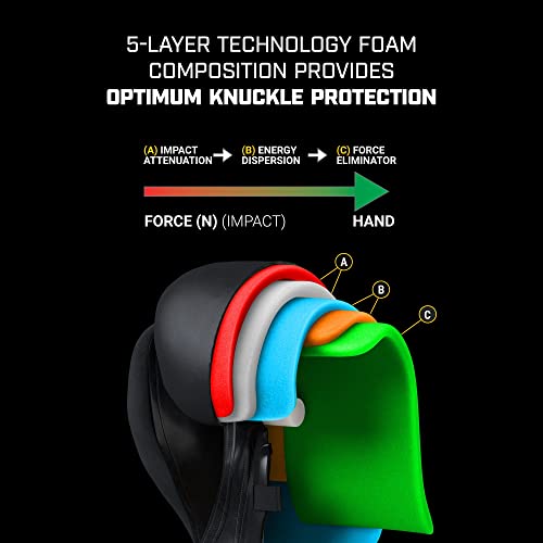 Hayabusa T3 Boxing Gloves - Sparring | Sparring Gloves, Muay Thai Gloves, Kickboxing Gloves, Heavy Bag Gloves, Boxing Gloves for Men and Women, Boxing Gloves - color: Blue/Yellow, size: 14oz