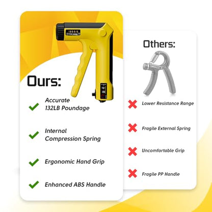 Hand Grip Strength Trainer Kit, 6 Pack Hand Gripper Strengthener for Gym