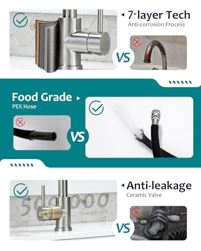 Kitchen Faucet Seats with Pull Down Sprayer, Brushed Nickel 14.4-inch Height, 360 Rotation Spout, Stainless Steel Sink Faucet Single Hole Kitchen Faucet for 1-3 Hole Sinks RV Farmhouse Camper