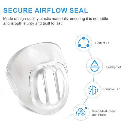 Elbow Cover & Diffusers Compatible with Fisher & Paykel Eson Nasal CPAP Mask, Diffuser Filters Replacement for Fp400Hc228 F & P Eson Pilario Q, 1 Elbow Cover + 10 Filters