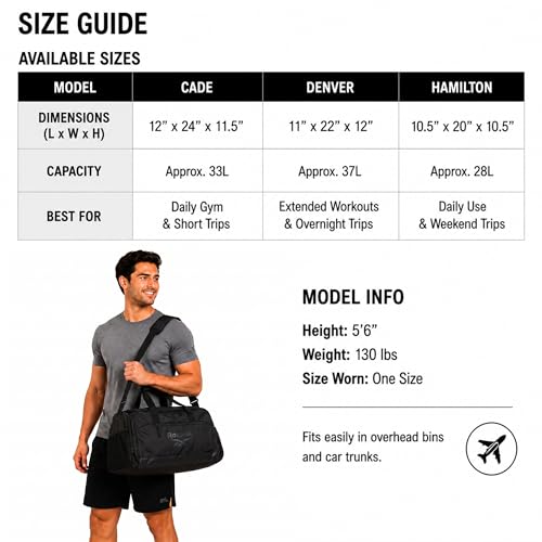 Reebok Lightweight Unisex Carry On Gym Duffle Bag for Men & Women, Sports - color: Hamilton Black