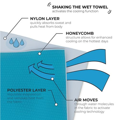 SHAKEitCOOL Original Cooling Towel – Be Cool in Style - Heat Relief, Soft, Lightweight, Sun Protection, Easy Clean - Perfect for Biking, Running, Yoga, Gym, Gardening - Kid Bike - color: Kid Bike