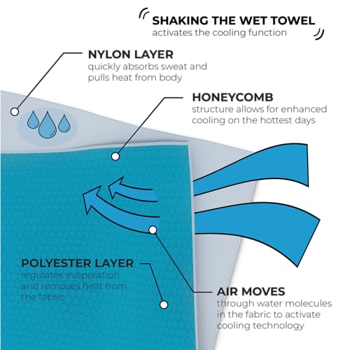 SHAKEitCOOL Original Cooling Towel – Be Cool in Style - Heat Relief, Soft, Lightweight, Sun Protection, Easy Clean - Perfect for Biking, Running, Yoga, Gym, Gardening - Eat My Dust - color: Eat My Dirt