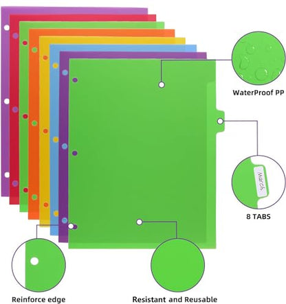3 Set Plastic Binder Dividers with Tabs,Multicolor Index with 8-Tabs,Divider for 3 Ring Binder - style: 3 SETS 8 TAB