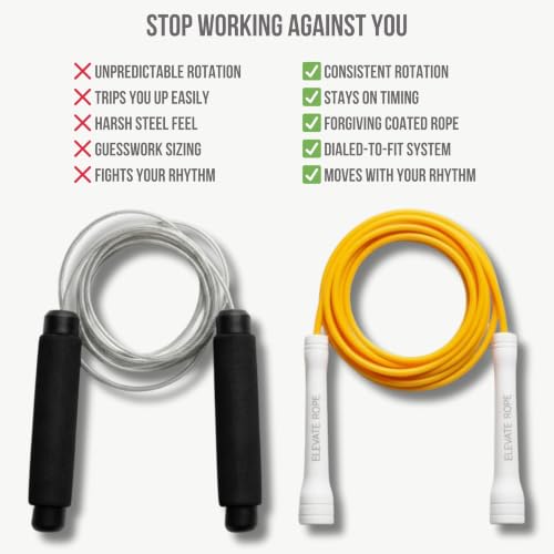 Elevate Rope Jump Rope for Men & Women, 5mm PVC Cable, 10 ft Adjustable - color: Yellow