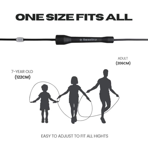Speed Jump Rope by Dayan Kolev, 5mm PVC Skipping Rope, Great for Beginners and Advanced Athlets, Designed for Fitness, Cardio, Boxing & CrossFit, Adjustable length with Unbreakable Handles - color: Black