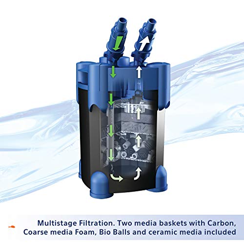 Aqueon QuietFlow Aquarium Fish Tank Canister Filter For 55-100 Gallon Aquariums